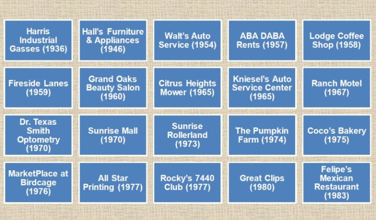 Oldest businesses