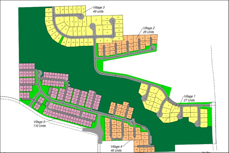 Watt Communities, Mitchell Farms