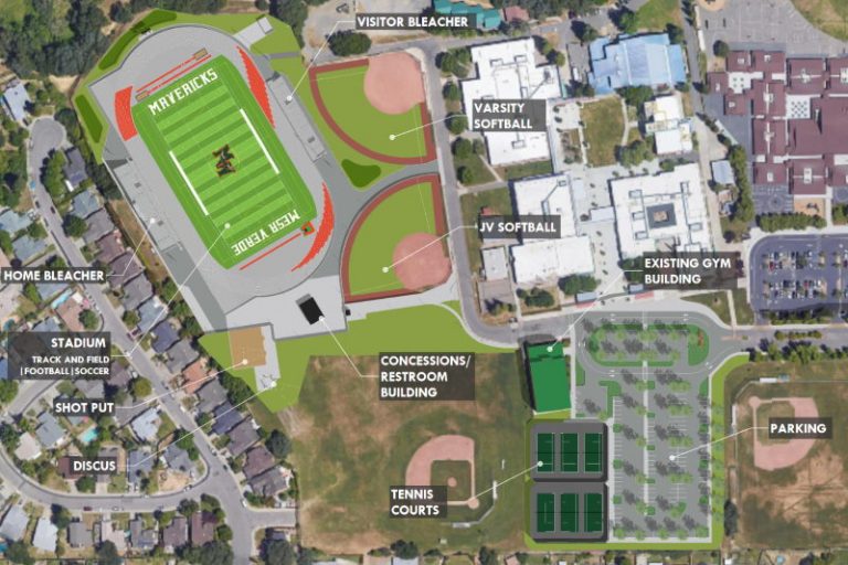 stadium, citrus heights
